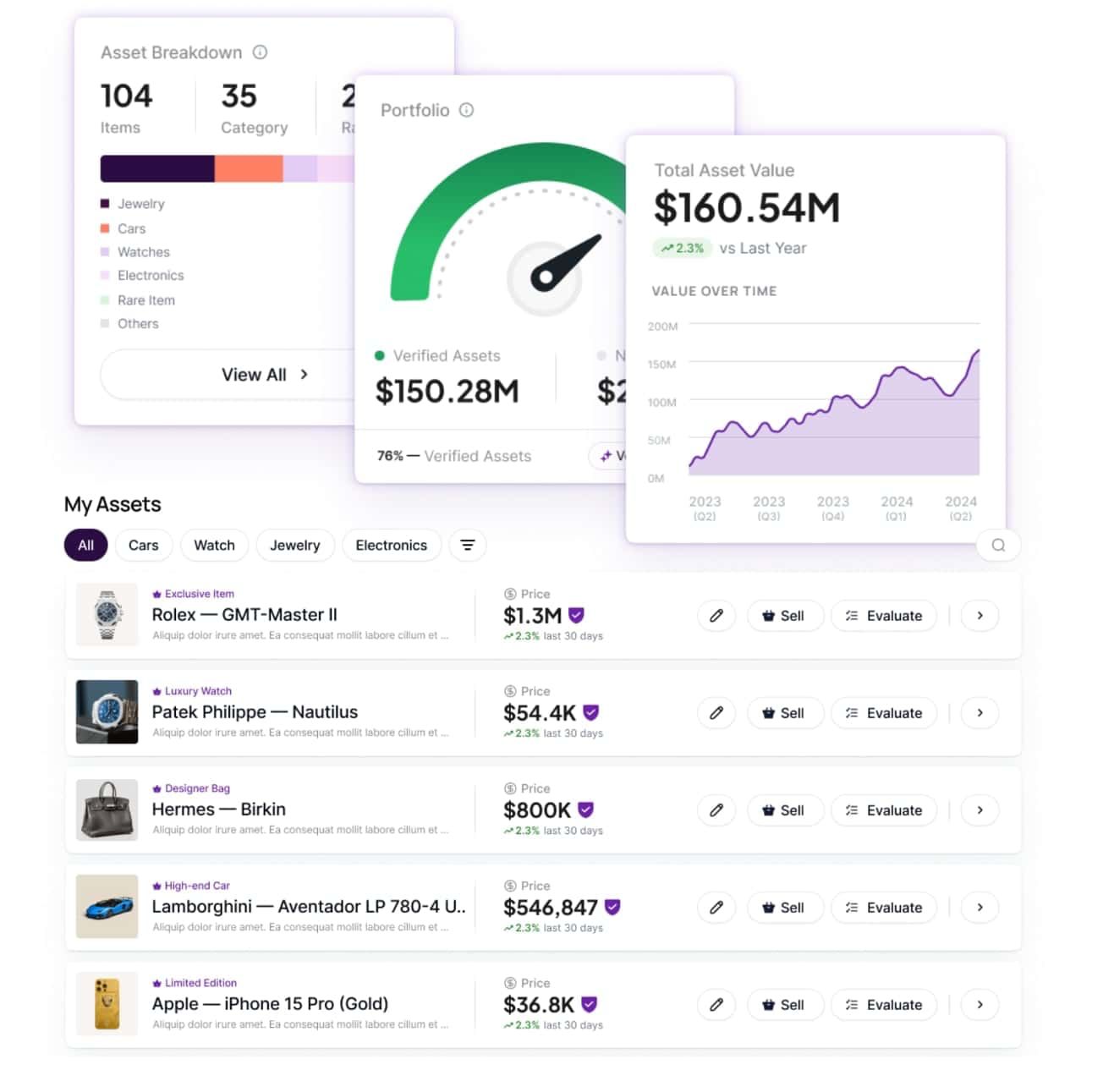 Feature: Asset Management